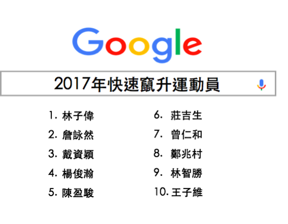 文章插圖