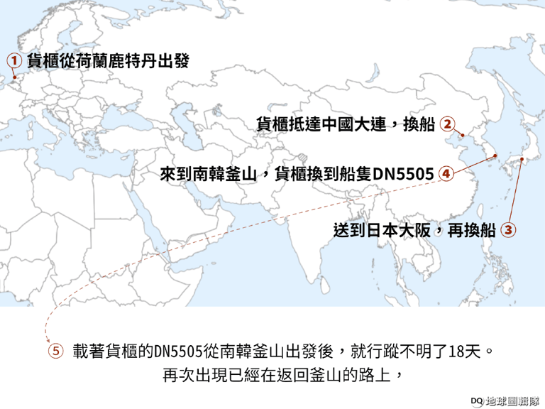 文章插圖