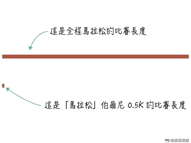 文章插圖