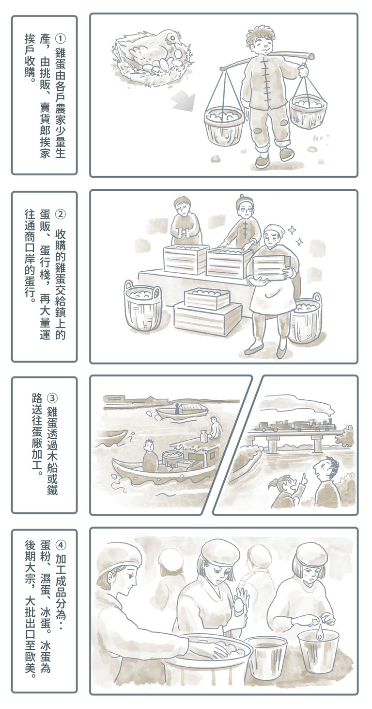 文章插圖