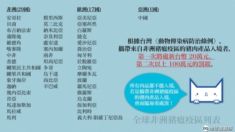 文章插圖