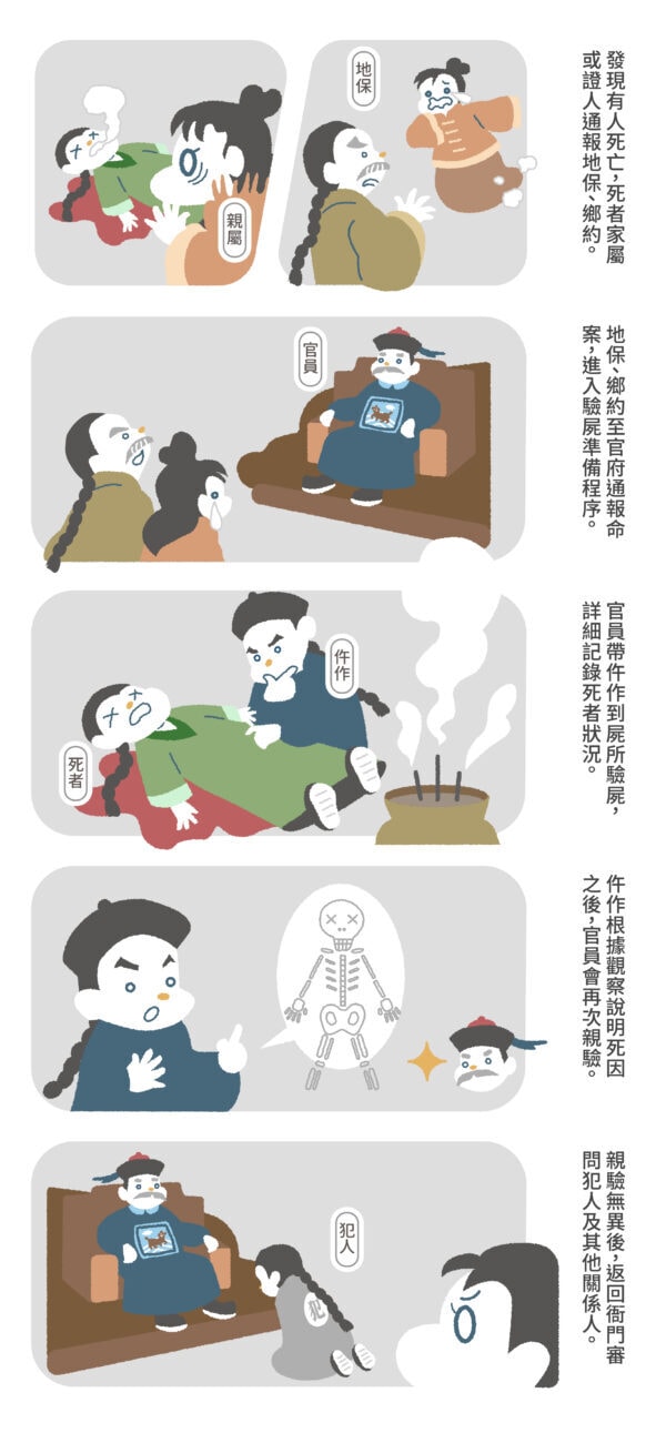 文章插圖