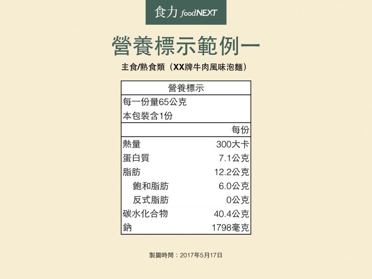 文章插圖