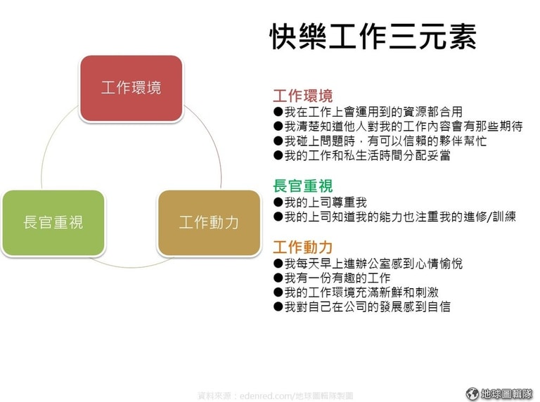 文章插圖