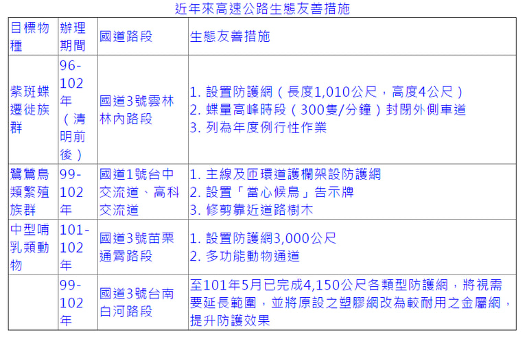 文章插圖