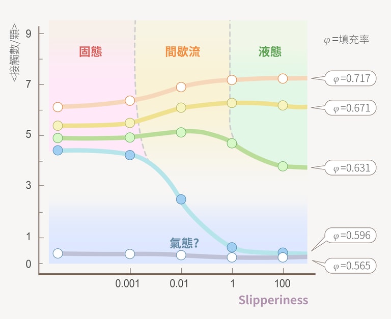 文章插圖