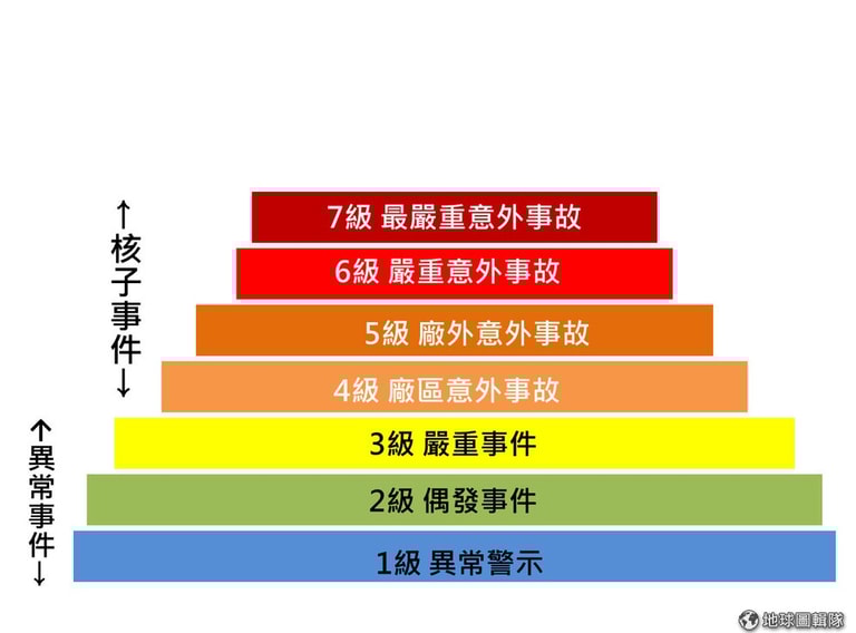 文章插圖