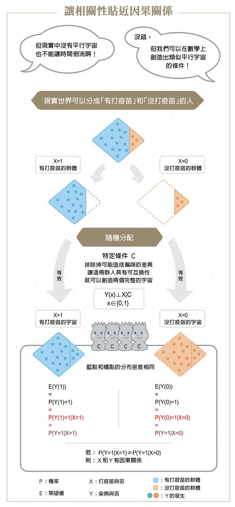 文章插圖
