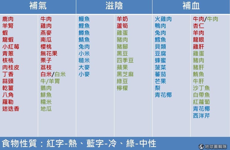 文章插圖