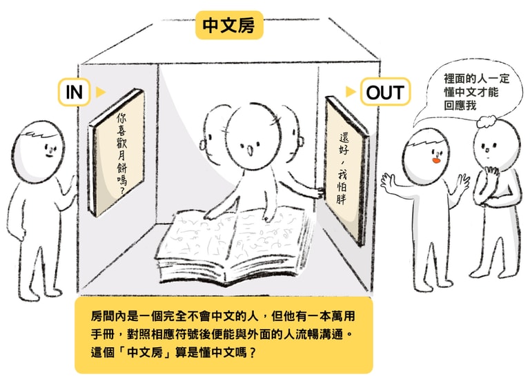 文章插圖