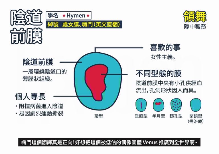 文章插圖