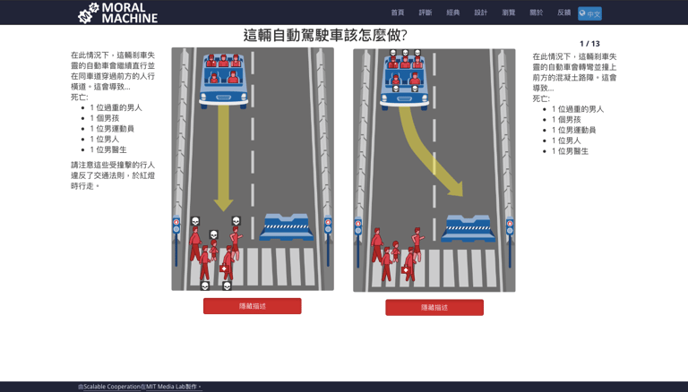 文章插圖