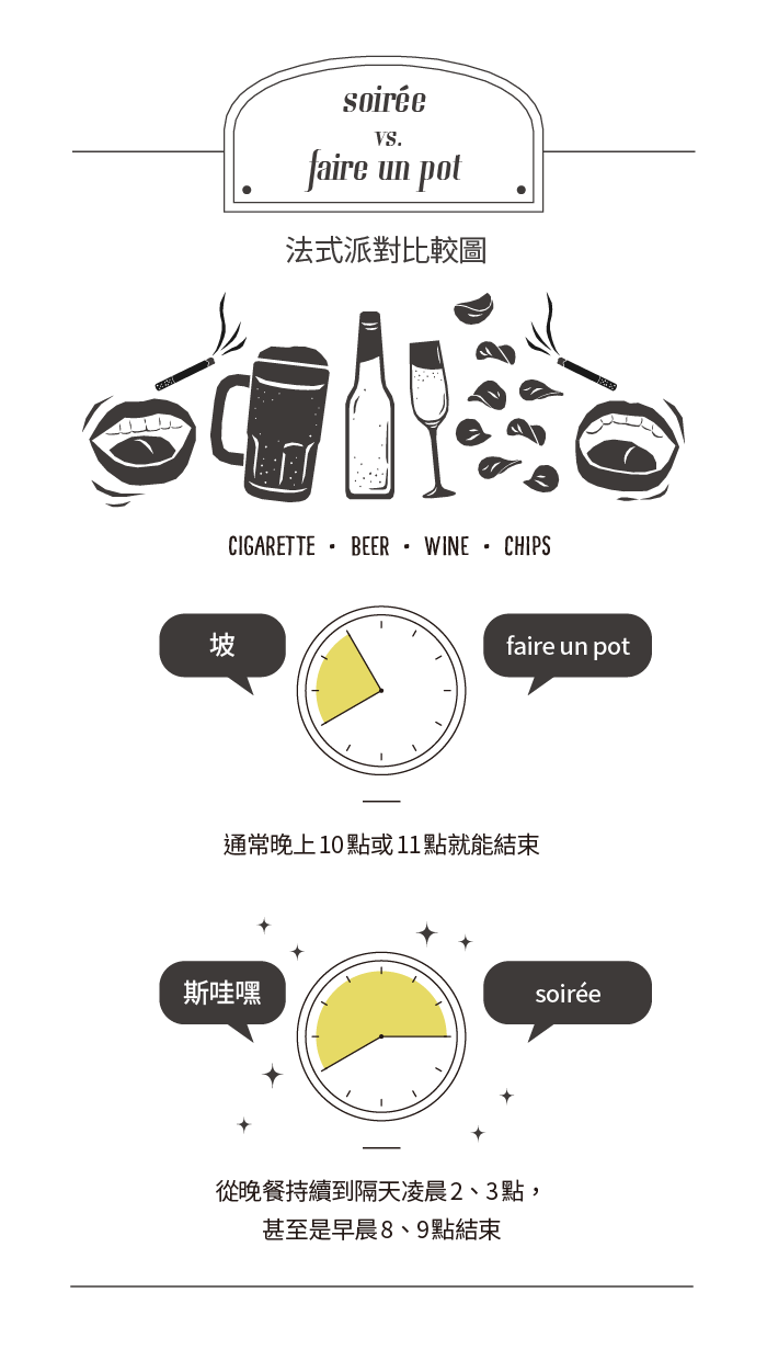 文章插圖