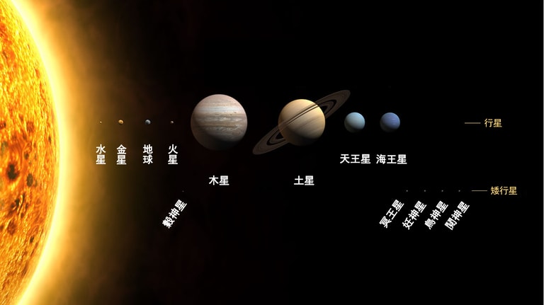文章插圖