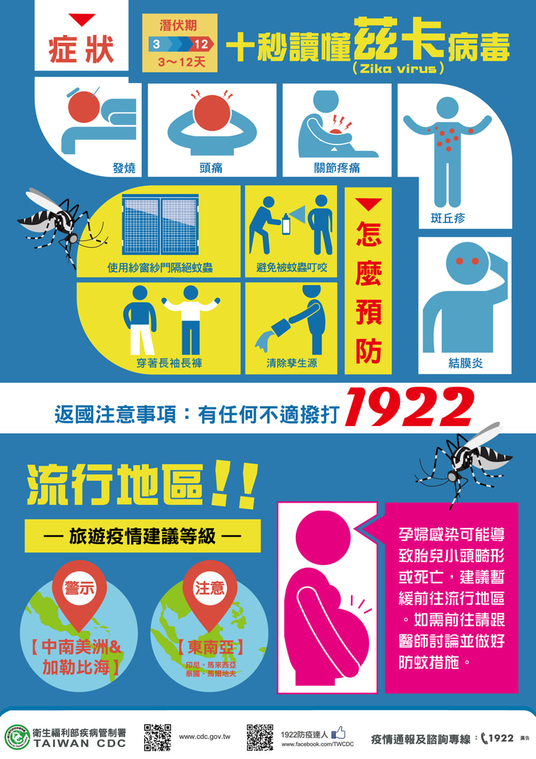 文章插圖