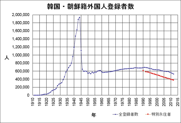 文章插圖