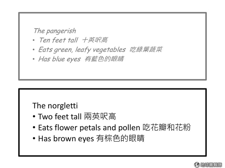 文章插圖
