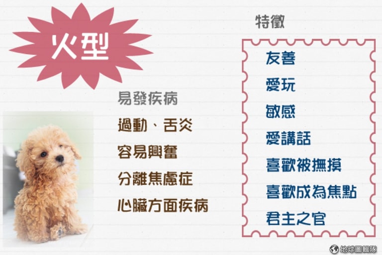 文章插圖