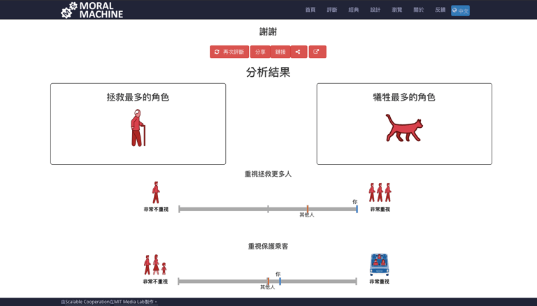 文章插圖