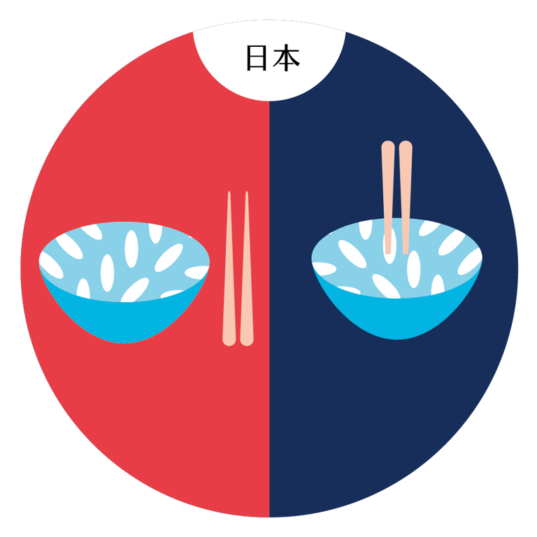 文章插圖