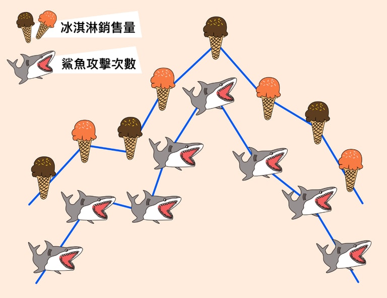 文章插圖