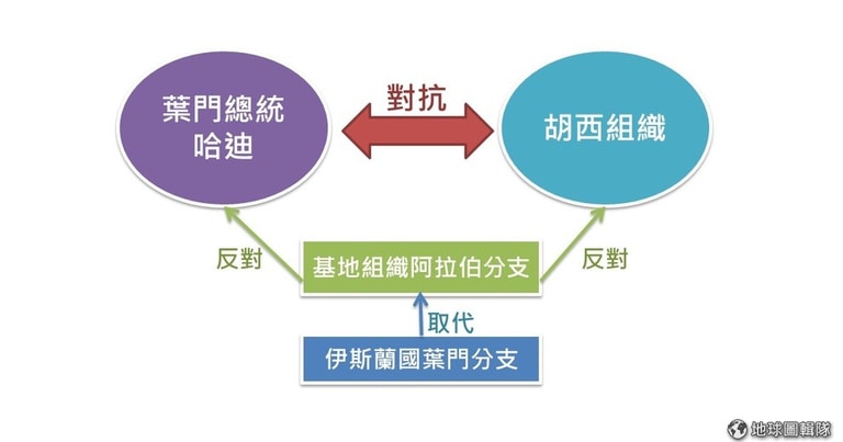 文章插圖