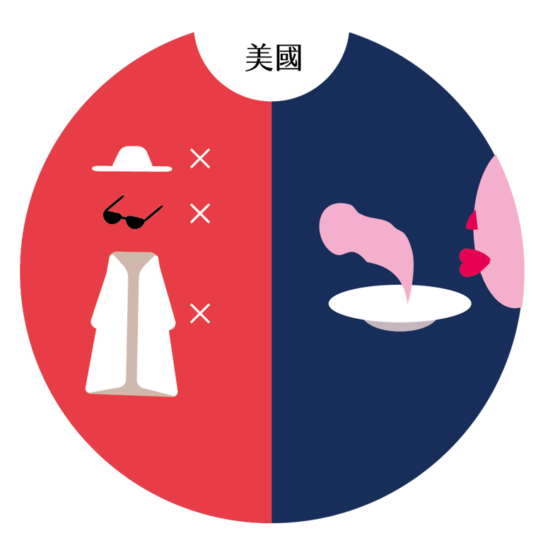 文章插圖