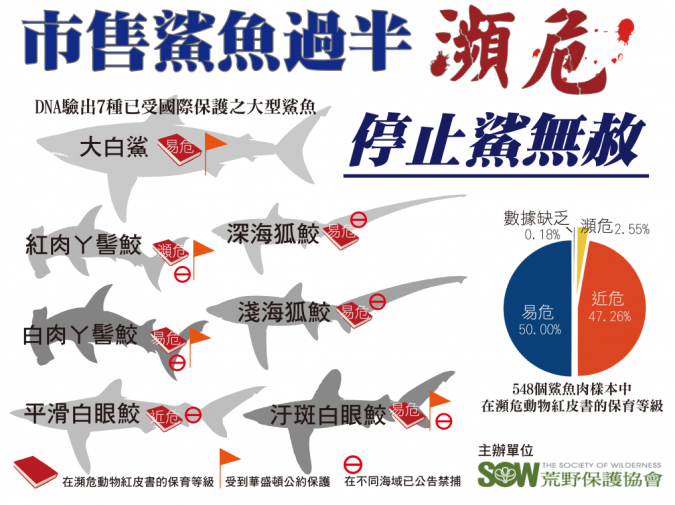 文章插圖