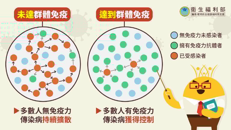 文章插圖