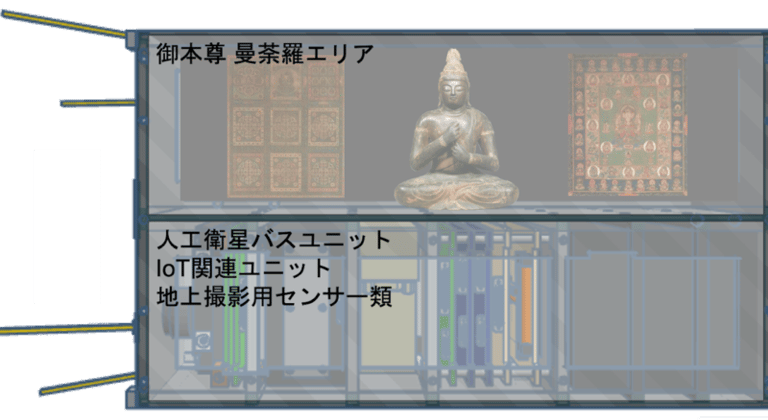 文章插圖